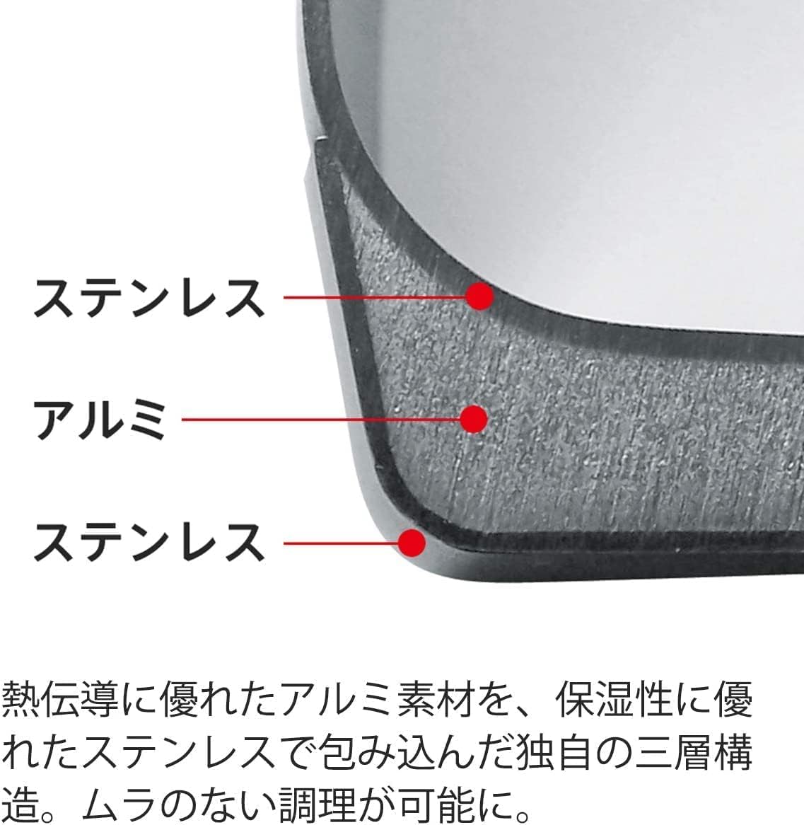 Amazon｜フィスラー (Fissler) 両手鍋 サンフランシスコ (液ダレしない