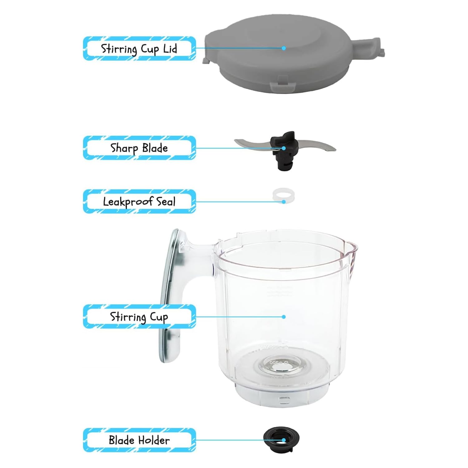 Replacement Stirring Cup & Blade with Steaming Basket for EVLA'S Baby Food Maker - Gray