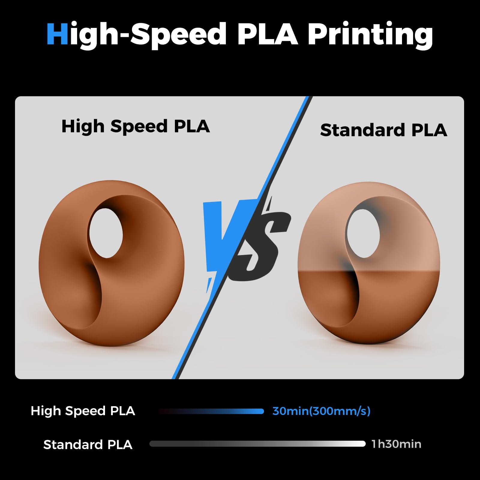 Creality PLA-Filament, Hyper PLA 1,75 mm 3D-Drucker-Filament: 30 mm/s – 600 mm/s Druckbereich, schneller Fluss, schnelle Maßgenauigkeit +/- 0,02 mm, passend für die meisten FDM-3D-Drucker, 1 kg, Braun