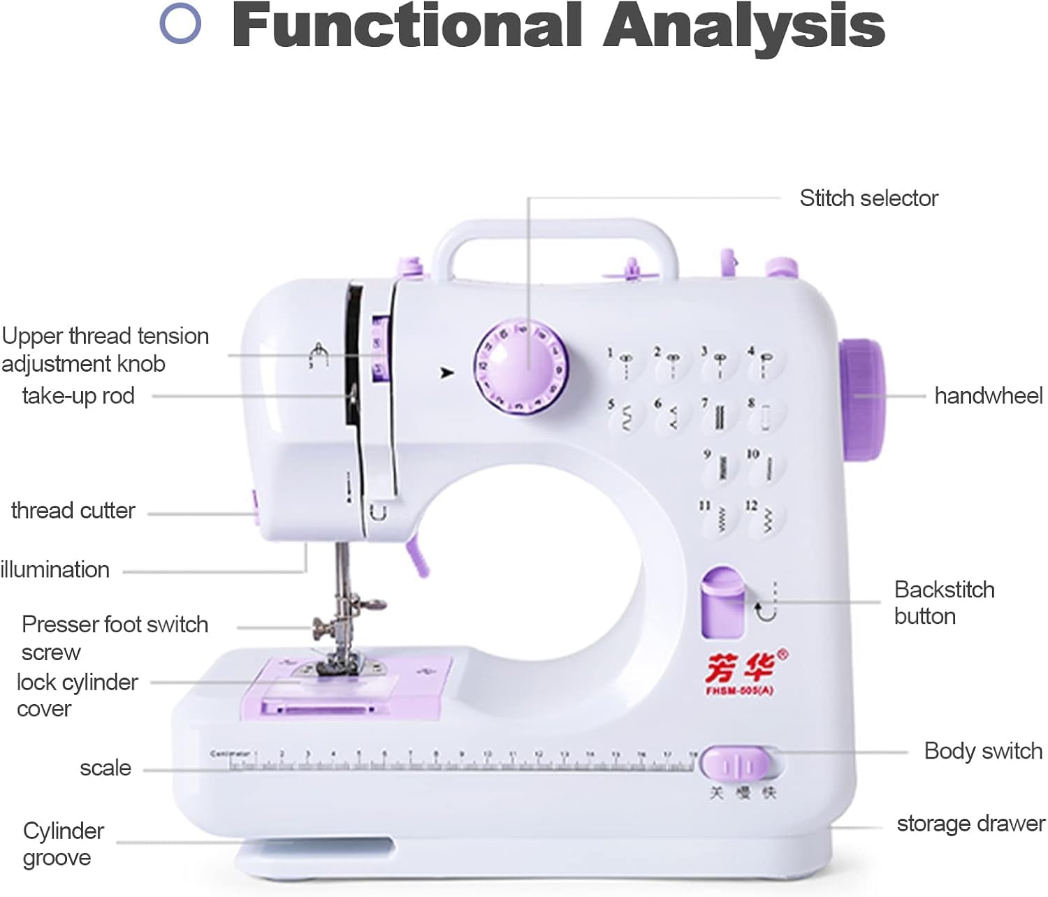 Fyearfly Haushaltsnähmaschine 505A 12 Stiche Mini Doppelfaden Nähmaschine für Anfänger Professionelle Elektrische Nähmaschine für Erwachsene und Kinder (EU 220V)