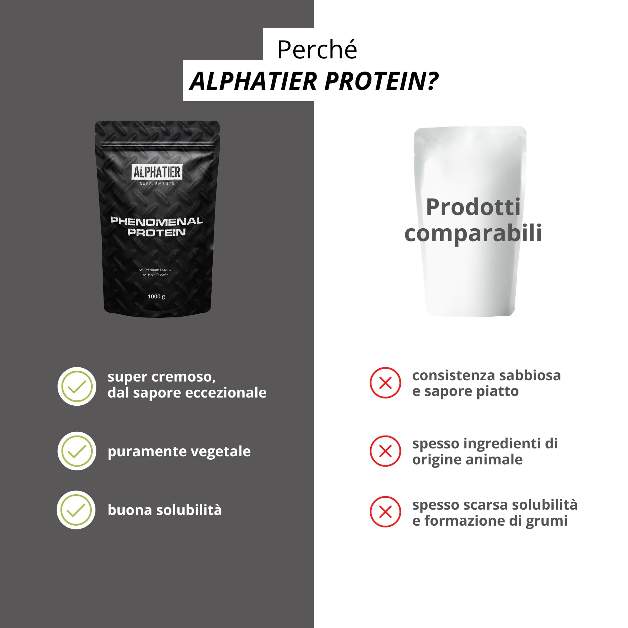Alphatier Proteine in Polvere con BCAA + EAA - Cheesecake 1000 g - Miscela proteica - 79% di Contenuto proteico - Protein Powder Lemon Cheesecake - Isolato proteico di Soia con Aminoacidi