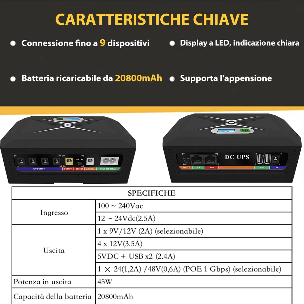 SAI Mini UPS para WiFi, Router, Módem, Cámara de Vigilancia, Entrada AC Salida 5V USB 5V 9V 12V DC 3A (45W)