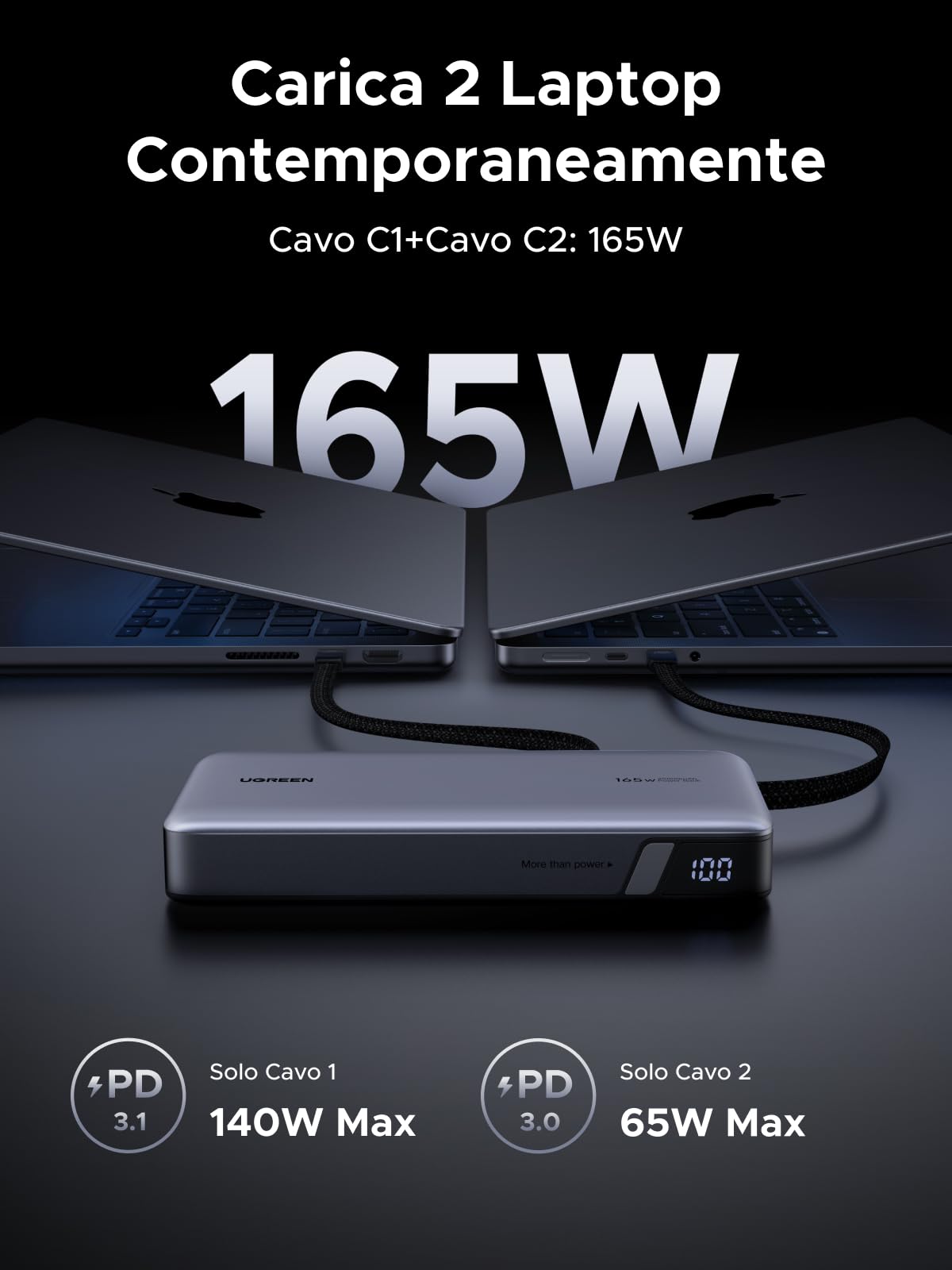 UGREEN Nexode 165W Batteria Esterna 25000mAh 2 Cavi USB C, Power Bank 140W Integrato Ricarica Rapida PD 3.1 con Schermo LED Compatibile con iPhone 17 16 15 14 13 12 Galaxy S25 S24 S23 MacBook