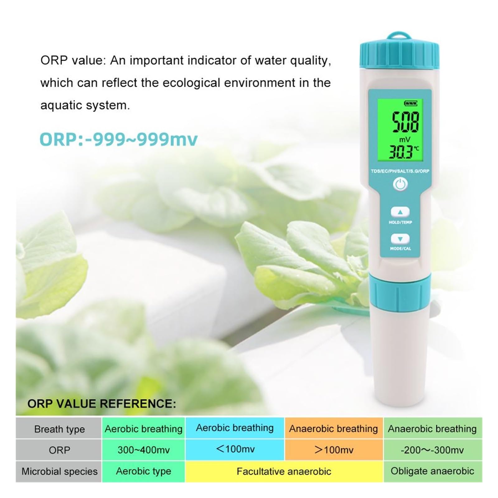 7 W 1 PH TDS EC ORP Woda Morska Ciężar Właściwy Zasolenie Temperatura Miernik Monitor Jakości Wody(Backlight)