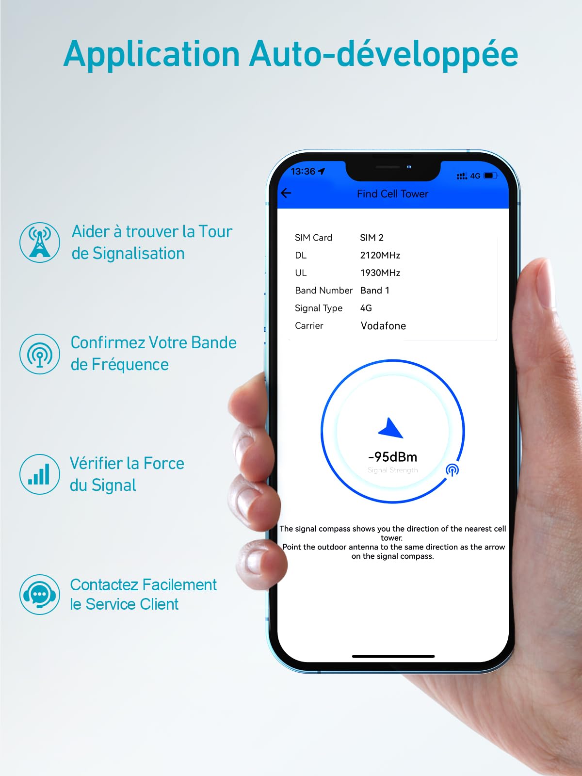 Amplificateur 5G 4G 3G (800/900Mhz), Amplificateur GSM Ampli GSM 4g LTE Bande20 Bande8, Répéteur GSM Données Mobile, Orange, SFR, Bouygues - Supporte Tous Opérateurs de Téléphonie Mobile