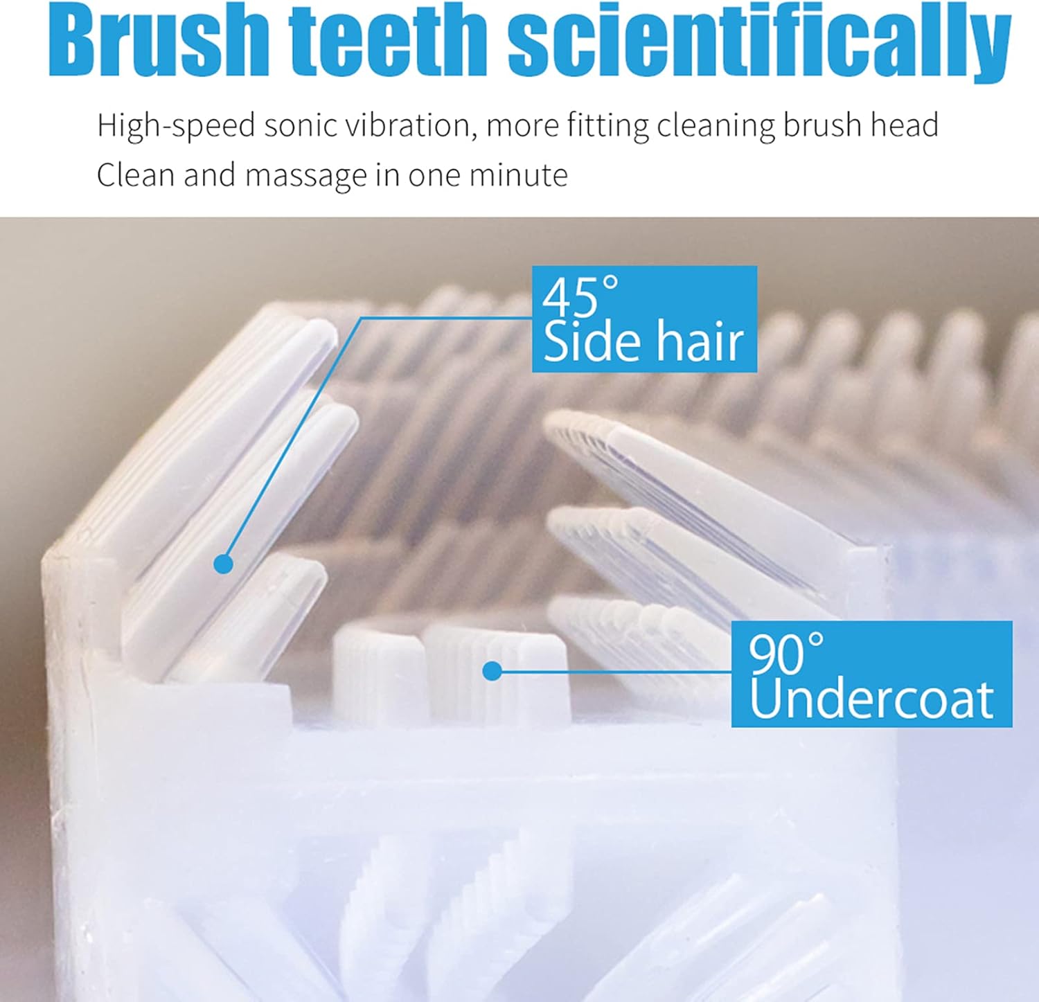 Ultrasonic Toothbrush for Adults Automatic Toothbrush Rechargeable Portable 30'' Automatic Timer Wireless Charging Washable Travel Home Dual-use,White