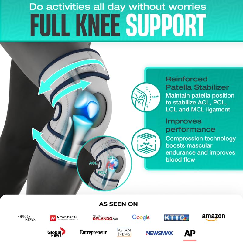 Image of Modvel ELITE Knee Brace for Men & Women - Patella Gel Pads & Side Stabilizers for ACL, Meniscus Tear, Arthritis & Injury Recovery - Maximum Support for Running, Sports & Joint Pain Relief