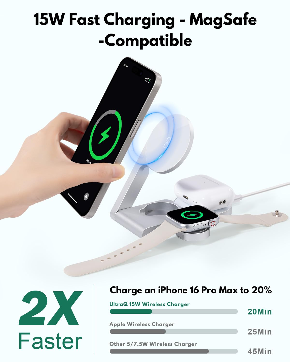 Caricabatterie wireless M16 3 in 1, in lega di alluminio, pieghevole, compatibile con MagSafe, per iPhone 16, 15, 14, 13, 12, stazione di ricarica per AirPods, supporto di ricarica wireless per iWatch