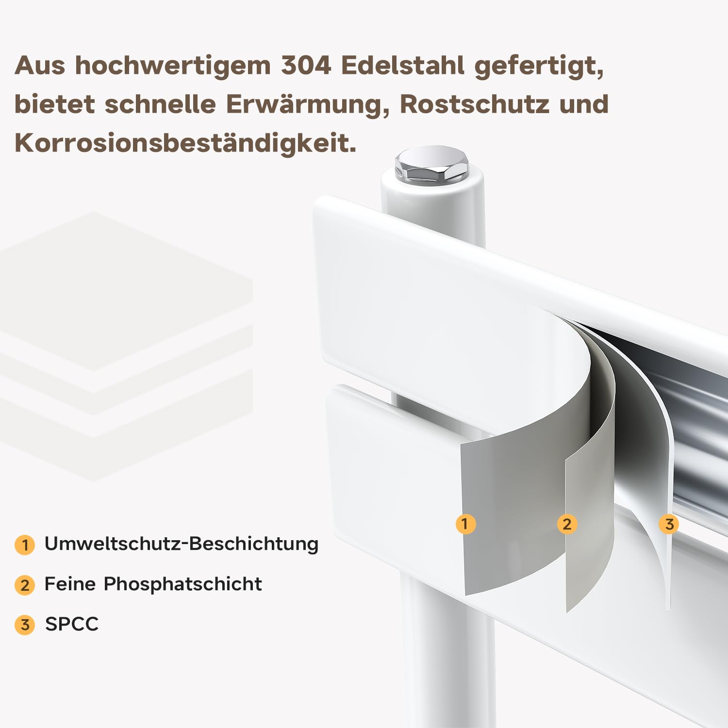 SONNI Scaldasalviette elettrico da bagno, 1000 x 500 mm, bianco, con barra riscaldante WiFi, 600 Watt, piatto, scaldasalviette elettrico, con elemento riscaldante intelligente per radiatori da bagno
