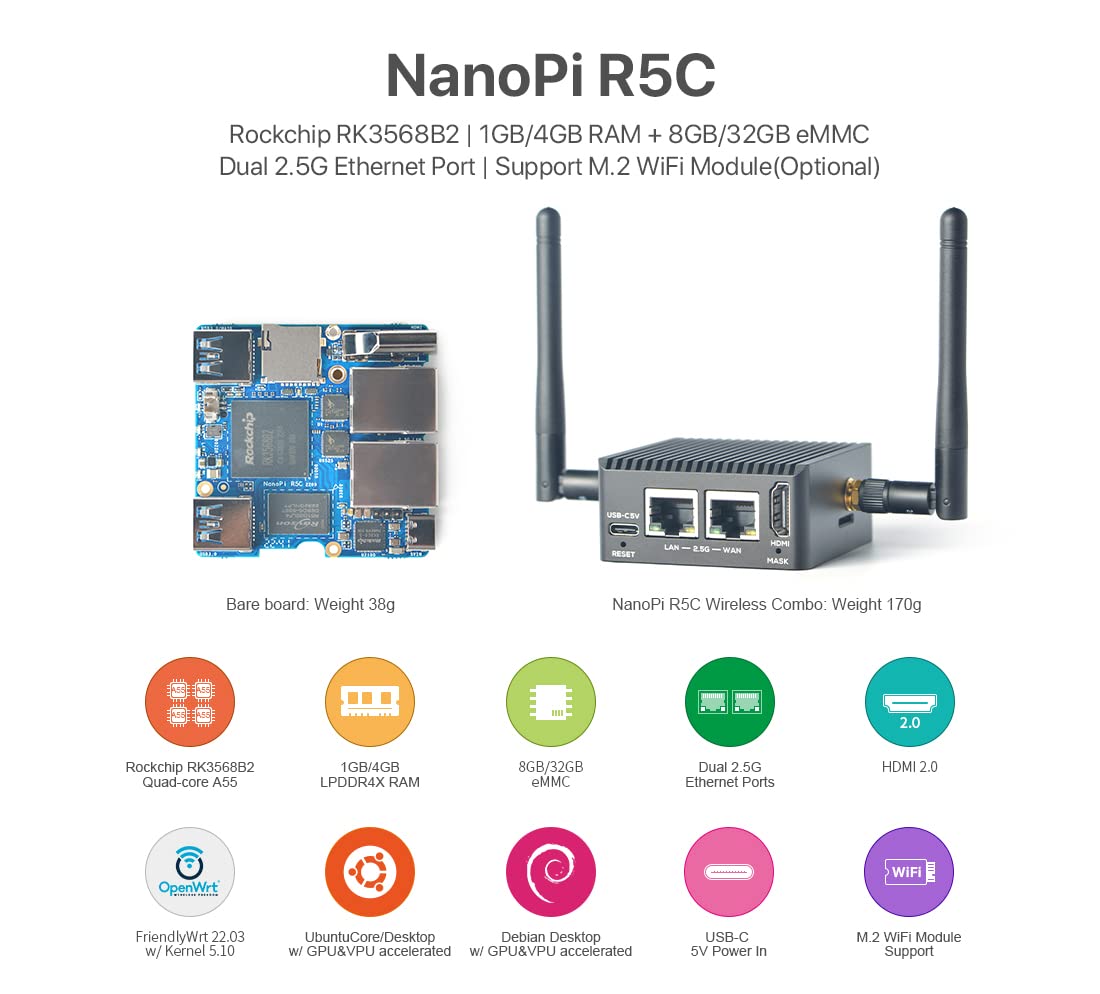Amazon.com: youyeetoo NanoPi R5C Mini Router with Metal Case