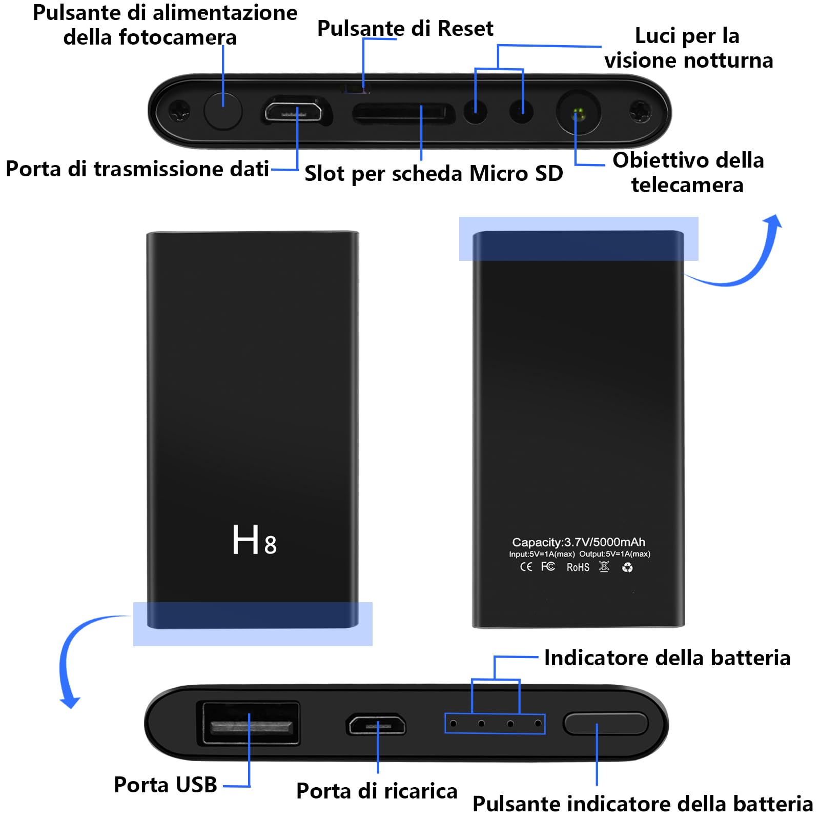 TANGMI Telecamera Spia, Sensore di Gravità 1080P HD Mini Telecamera Spia Nascosta 5000mAh con Visione Notturna & Cavo di Ricarica 3-in-1 per la Ricarica di Dispositivi Mobili
