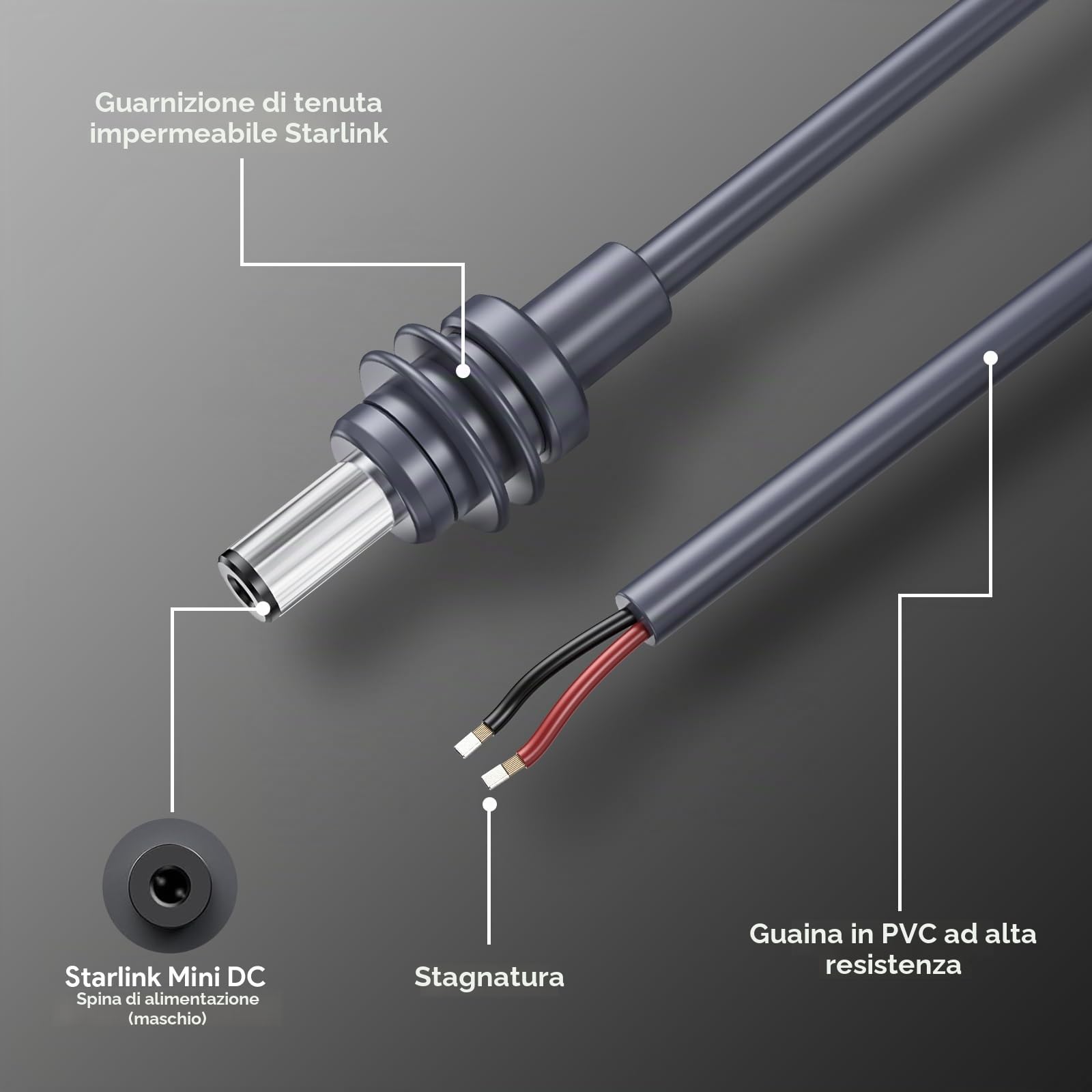 XLTTYWL Starlink - Mini adattatore da 12 V, convertitore booster DC-DC da 144 W, alimentatore Starlink Mimi max da 12 V a 48 V 3 A, con cavo CC da 2 m per mini Starlinks Dishy