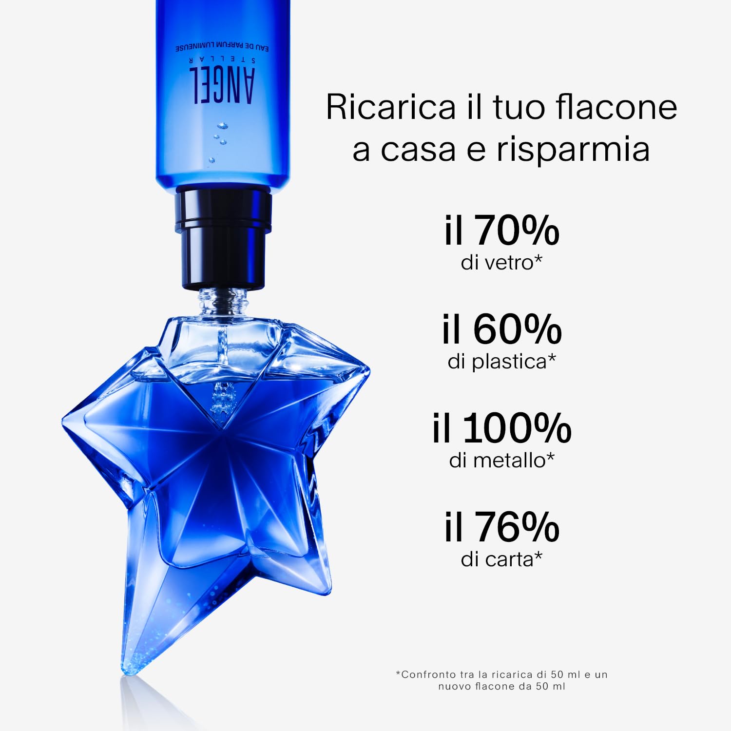 MUGLER Angel Stellar Eau de Parfum, Profumo da Donna, Fragranza Gourmand Ambrata-cipriata con Note Cremose di Pistacchio, Seducente e Irresistibilmente Femminile, Ricaricabile, 25 ml