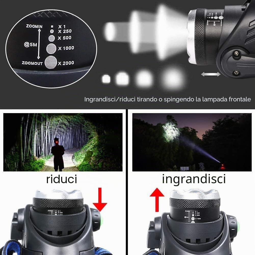 flintronic Faro LED Ricaricabile 1000LM, IP64 Faro Impermeabile Zoomable 3 Modalità con Cavo USB 2 Batterie 18650 per Campeggio, Pesca, Ciclismo, Escursionismo [Classe di efficienza energetica A+++]