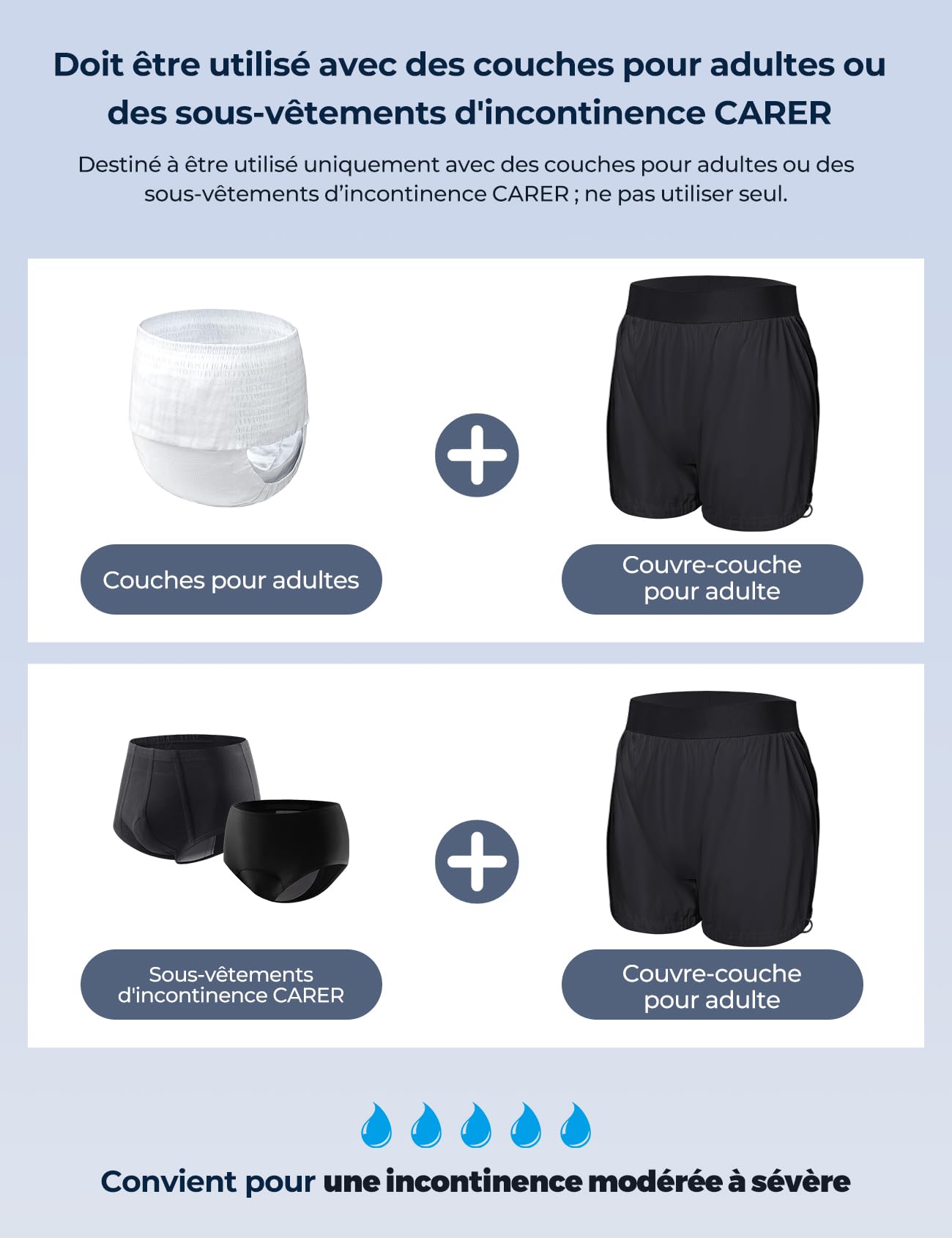Carer Lot de 3 Culottes de Protection Incontinence Imperméables Adulte Style Boxer Couvre-Couche Silencieuses Anti-Fuite Lavables Ouvertures de Jambes Réglables Culotte Plastique Unisexe Noir L