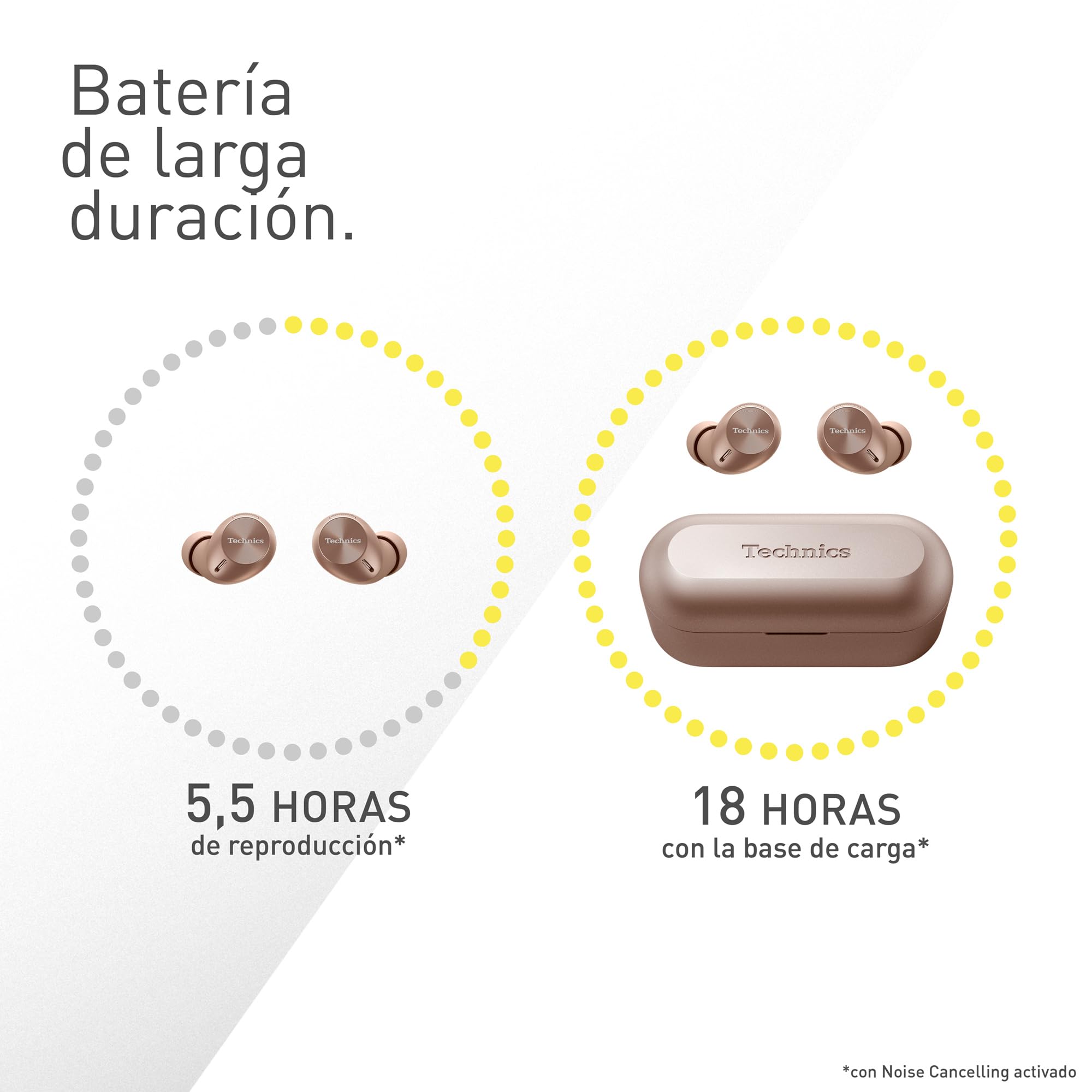 Technics EAH-AZ40M2EN Auriculares Inalámbricos con Cancelación De Ruido, Bluetooth Multipunto 3 Dispositivos, Cómodos Intraurales, Micrófono Integrado, Oro Rosa
