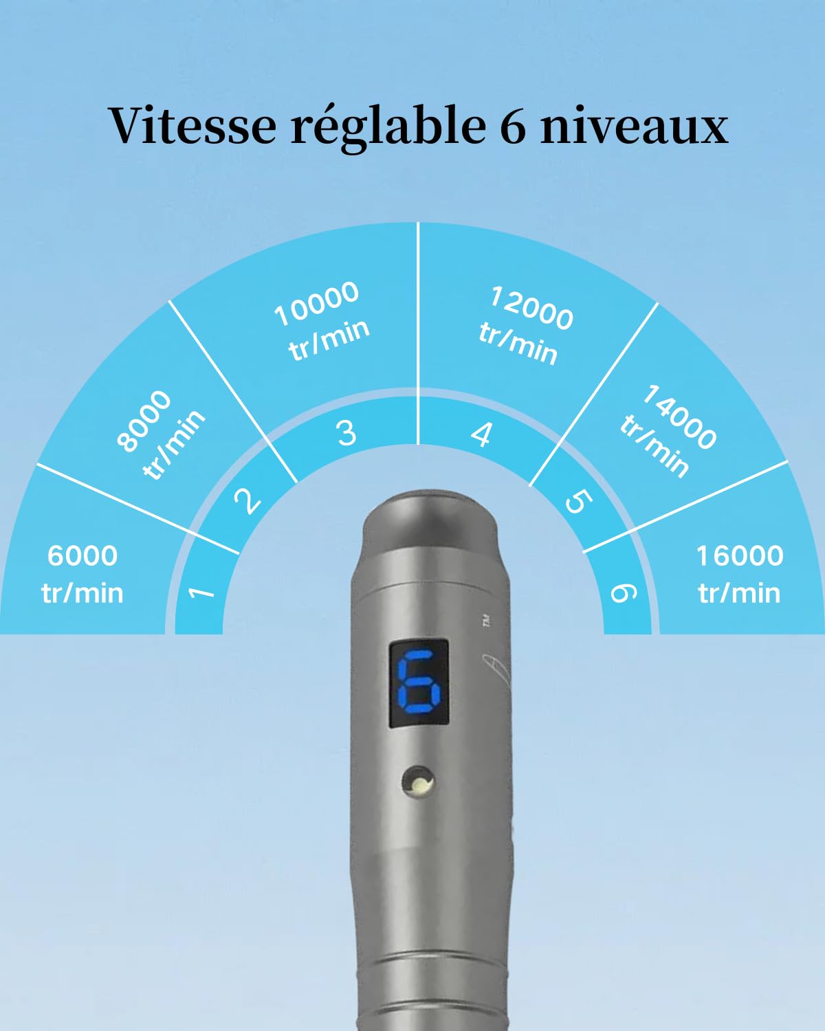 Dr.Pen Ultima M8 Stylo à Microneedling Pen, Stylo Électrique à Microneedling Pen, Utilisable avec ou sans Fil, avec 10 Cartouches
