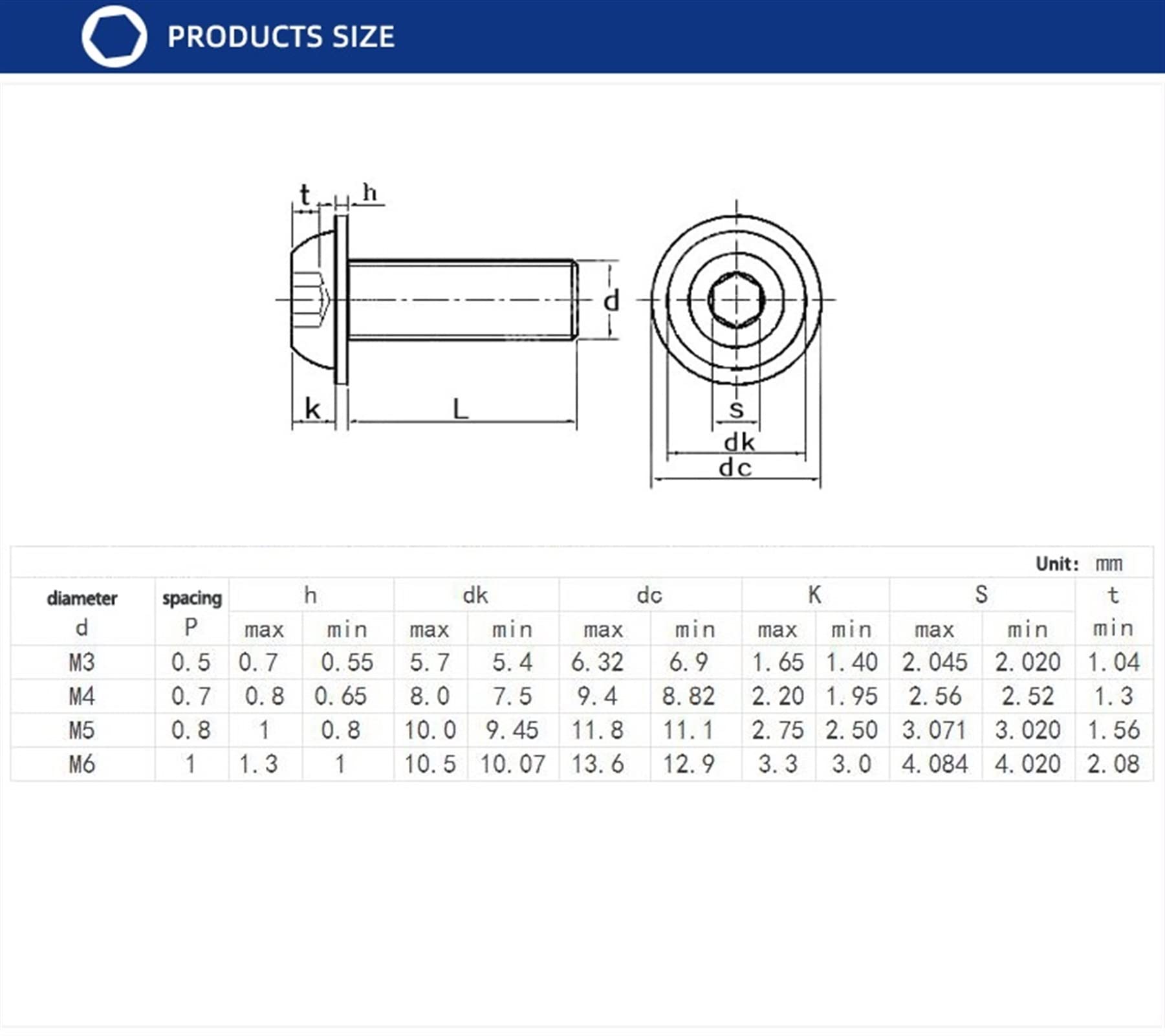 Set Bulloni E Dadi FandWay 900 Pezzi - M2, M2.5, M3 - Viti A Testa Bombata ISO 7380