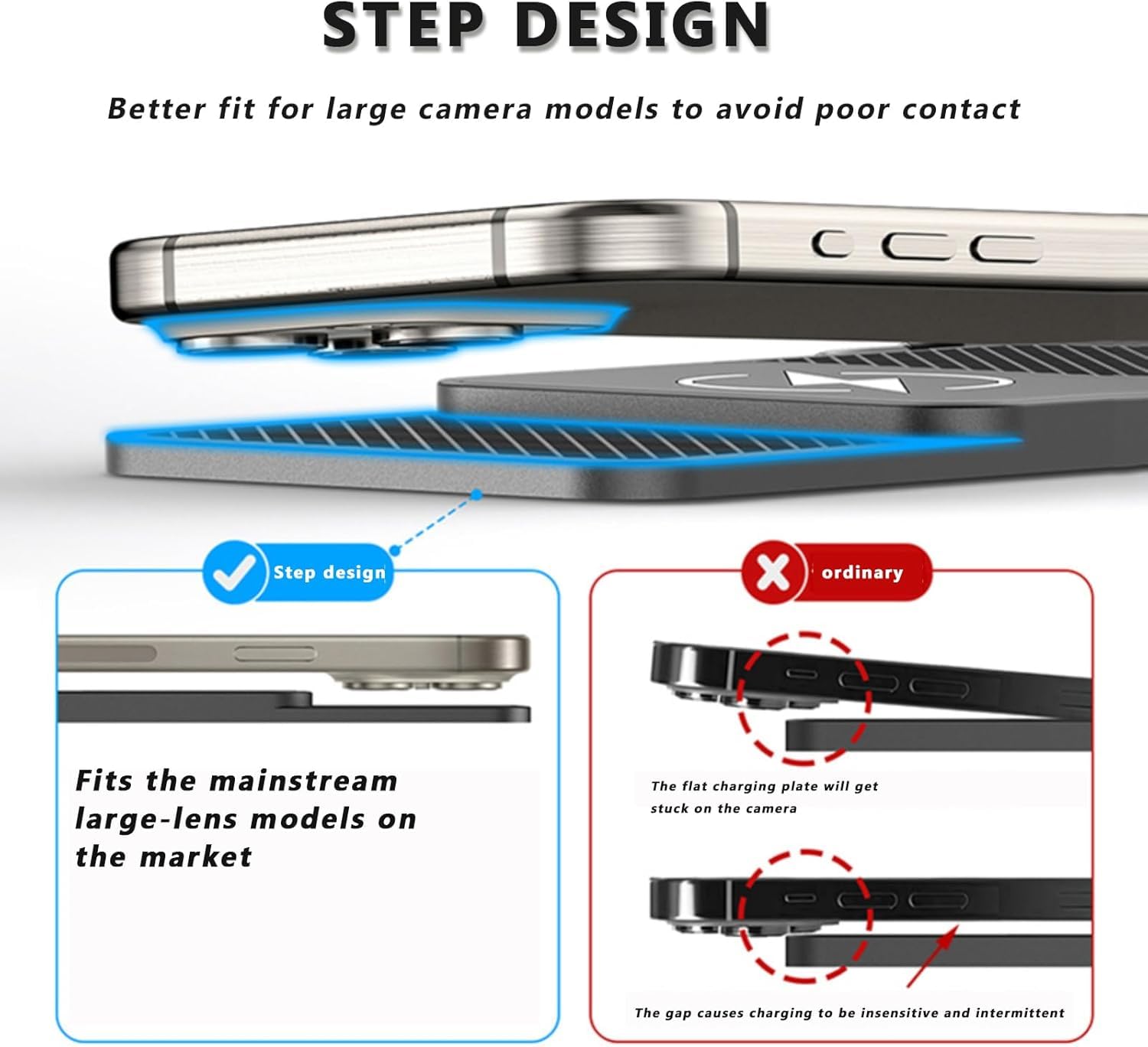 Caricabatterie Wireless per Auto per Audi Q2/Q3/Q4/Q7/TT/TTS/TT-RS | Tappetino Ricarica Wireless Auto, Tappetino di Ricarica Senza Fili Antiscivolo, Caricatore Wireless Auto