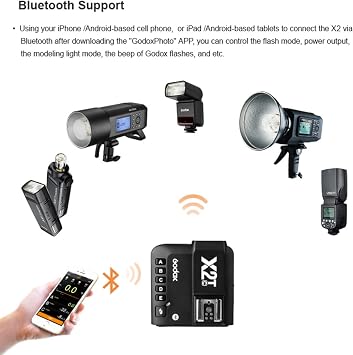 Godox X2T-O TTL Wireless Flash Trigger for Olympus, 1/8000s HSS Bluetooth Connection Supports App Controller, TCM Function, 5 Separate Group Buttons, Hotshoe Locking, AF Assist Light