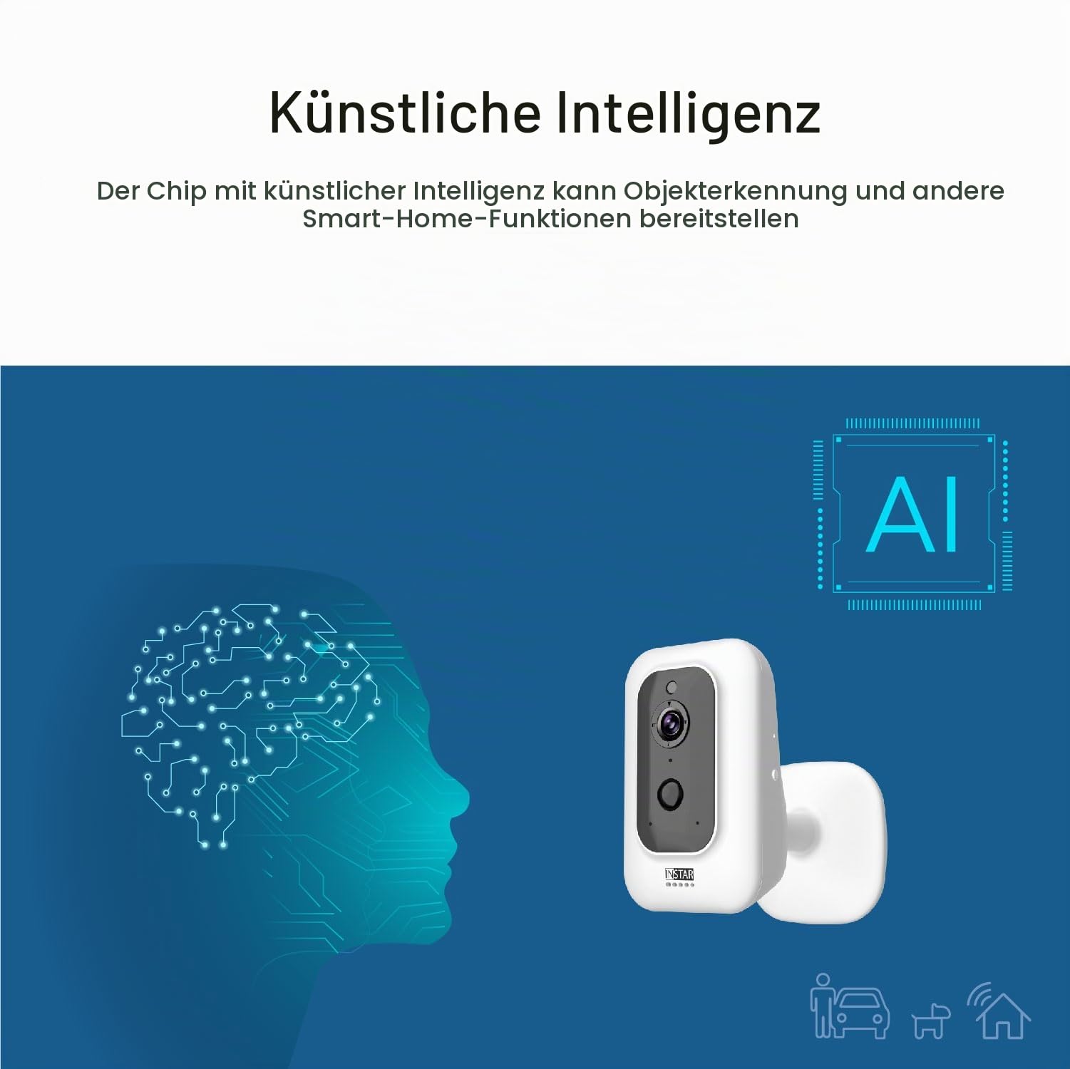 INSTAR IN-8401 2K+ Weiss - LAN/WLAN Überwachungskamera mit KI (AI) - IP Kamera - WPA3-2,4 und 5Ghz WiFi - 2-Wege Audio - PIR - Wärmesensor - Nachtsicht - 940nm unsichtbare LEDs - HomeKit - MQTT