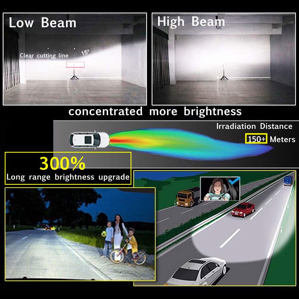 Lampadina h4 led per auto 12V, camion 24V, h4 led moto, 2 pezzi, luce bianca, 12000LM, 6500K, design 1: 1
