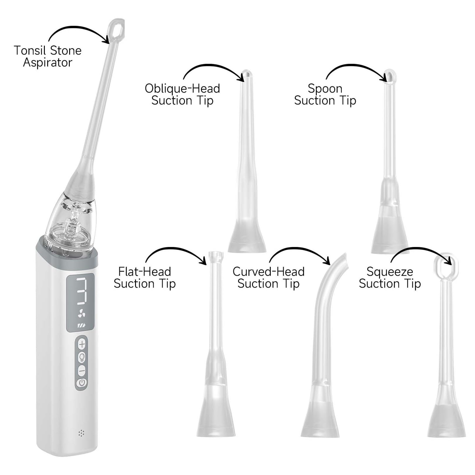 Kit Electrónico For Eliminar Cálculos Amigdalinos Al Vacío con 5 Modos De Succión, Limpiador De Cálculos Amigdalinos 10 En 1, Herramienta De Limpieza Bucal, Cuidado Bucal Fresco(A)
