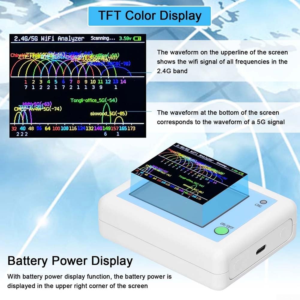 Analyseur de signal Wi-Fi, scanner réseau 2,4 G/5G, écran TFT de 6,1 cm, 600 mAh pour batterie, charge de type C pour la gestion du routeur