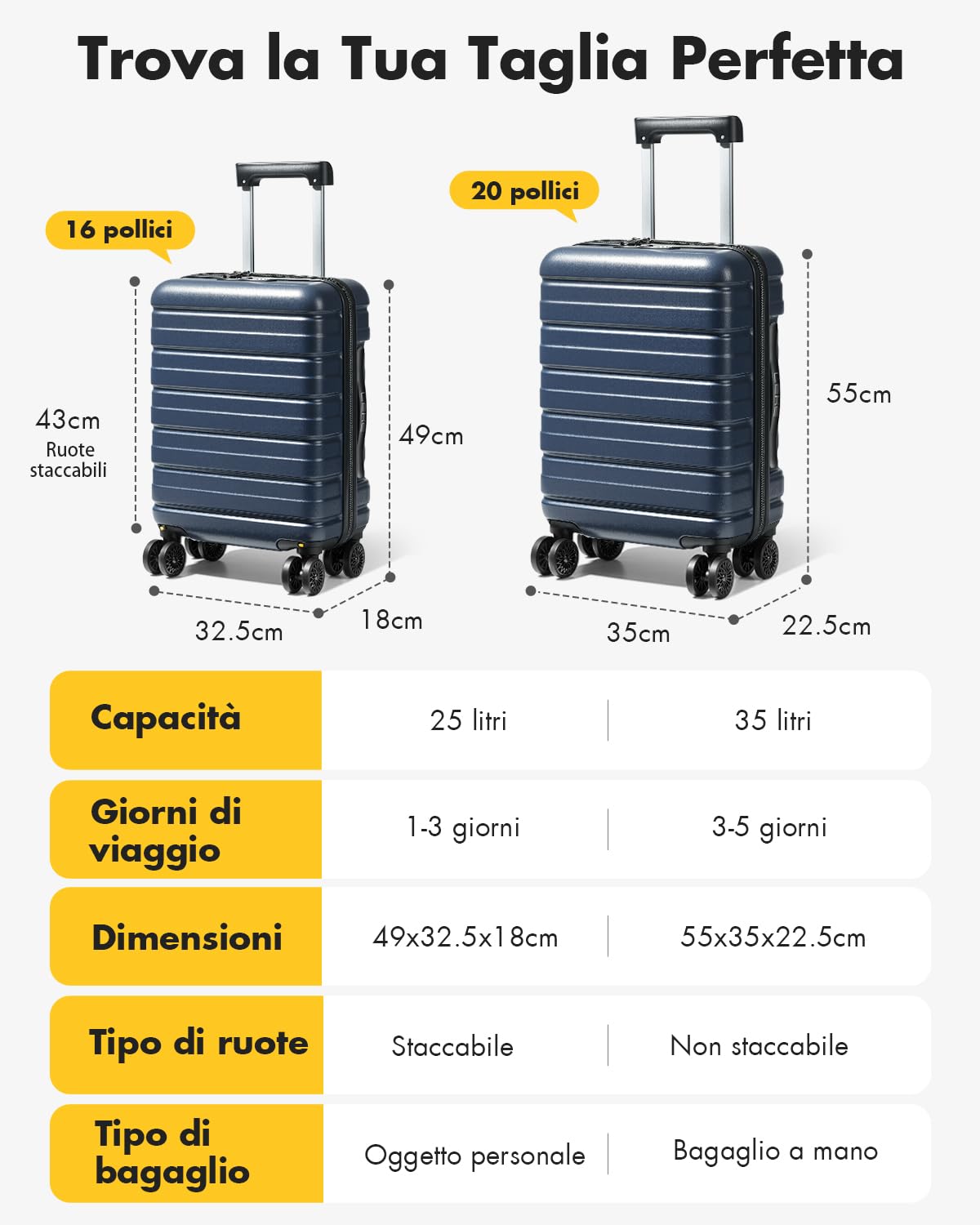 Lekesky Valigia da Cabina 55x35x25, Trolley Bagaglio a Mano Rigida Resistente e ABS Leggera con Lucchetto TSA, Adatto per Ita Airways, 38L, Blu