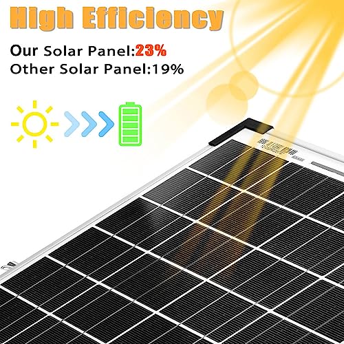 20 W Pannello Solare 12 V Portatile Pannello