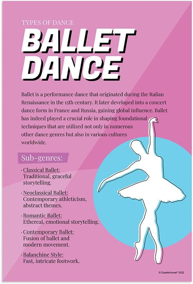 Quarterhouse 7 Poster Popular Dance Genres Set, Music Classroom Learning Materials for K-12 Students and Teachers, 12 x 18 Inches, Made in USA