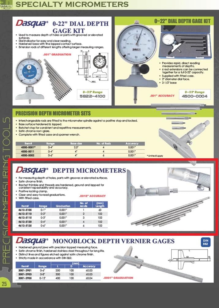 Dasqua 4612-5115 0-3" Depth Micrometer