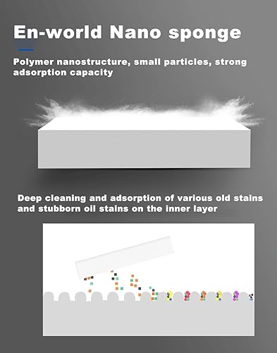 Miniatura 6 de Mr White - Esponja mágica de borrador 4 veces más fuerte, paquete de 25, cepillo de limpieza, esponja de limpieza, limpieza multiusos, limpieza del