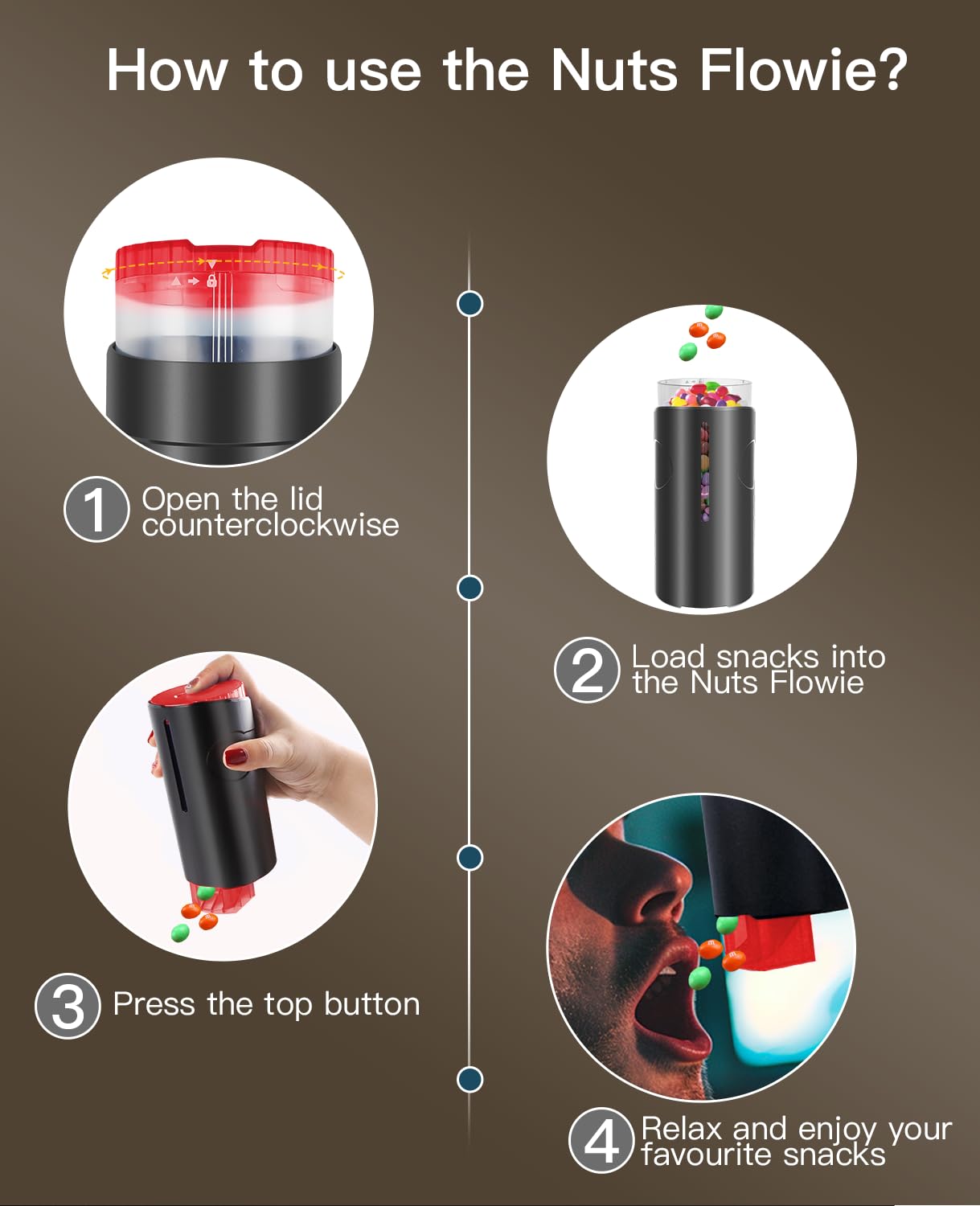 Shinmax Distributeur de Collations Distributeur de Noix Pour Mains Propres Cadeau Distributeur de Bonbons pour Bonbons, Chewing-gum, Cacahuètes, Grande Capacité, 2 Ports D'encas de Tailles Différentes