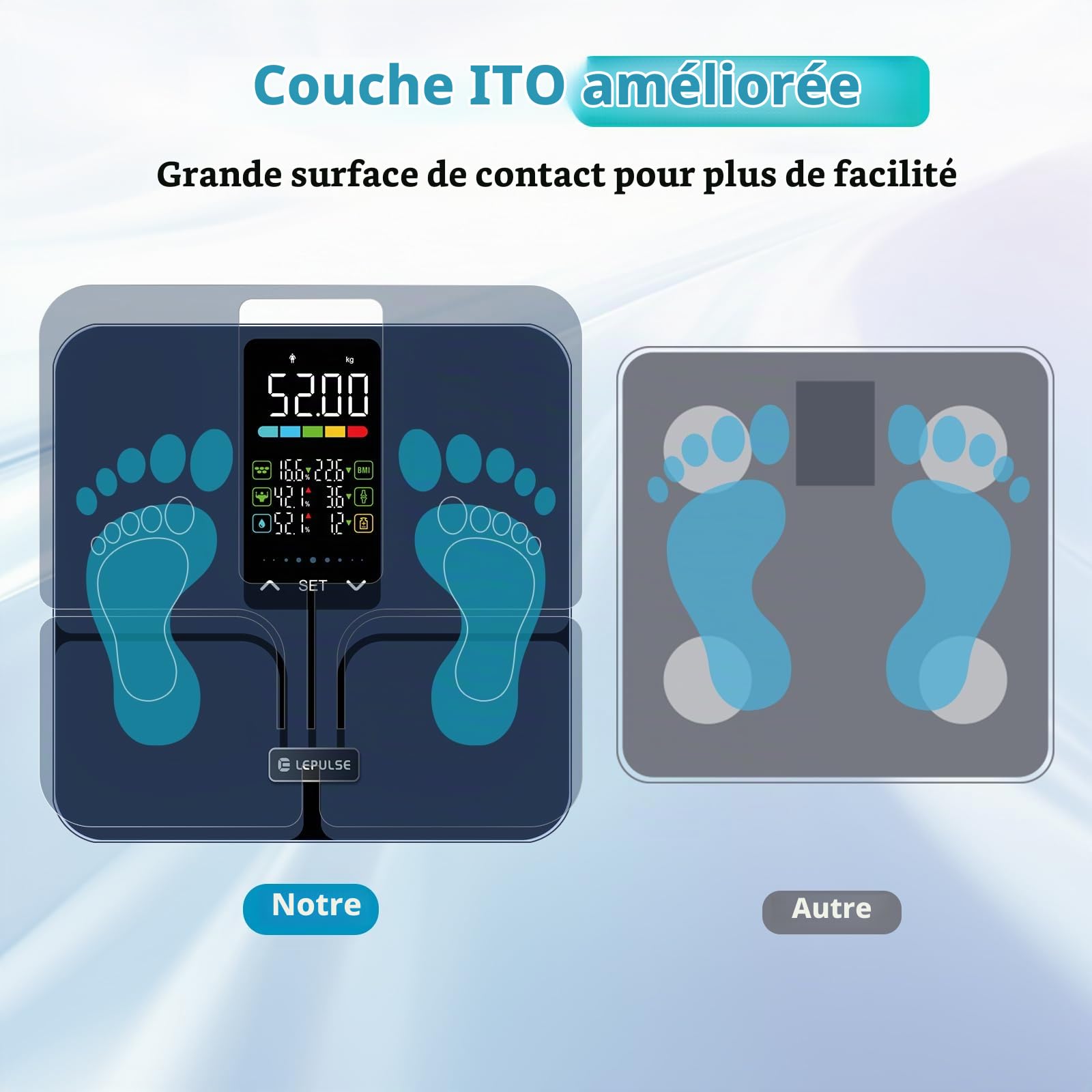 Balance Pese Personne Sans Application, 227 Kg, 5,44" Grand Écran, 8 Indicateurs Avec Technologie Revêtement ITO, Pese Personne Masse Graisseuse Et Muscle, 10 Identifiants Utilisateur, 30*30 cm