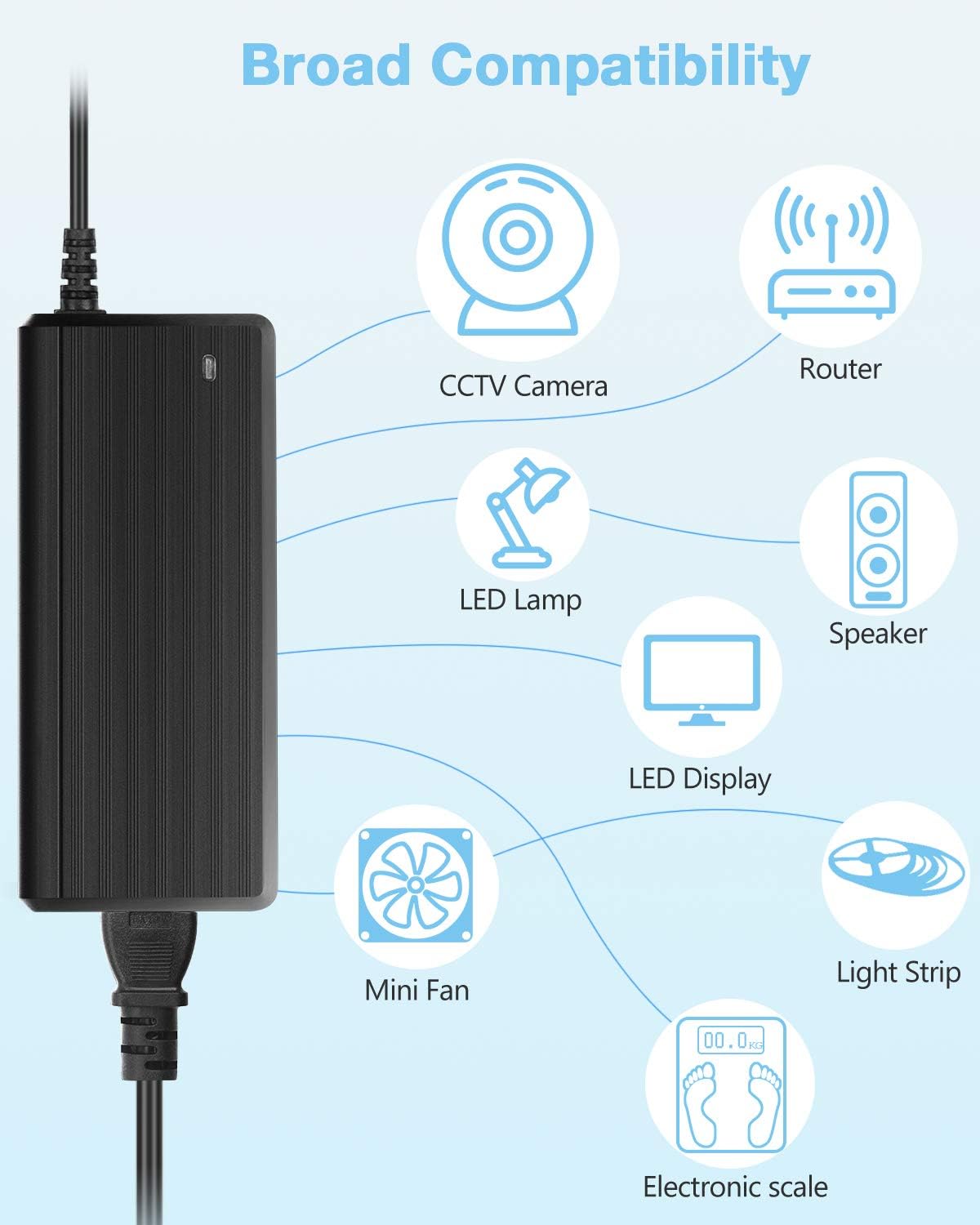 Aclorol 5V 10A 50W Power Supply 100V-240V AC to DC Adapter 5V 10 amp Switching Converter 5.5x2.1mm Plug for WS2811 WS2812B WS2813 5 V LED Strip Pixel Lights