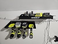 Review Image by EDALOS EDALOS