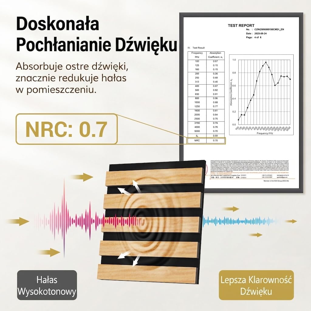 TONOR Drewniane panele akustyczne, 6 sztuk 240 x 20 cm – 2,88 m², panele ścienne, drewniane panele ścienne jako płyty wygłuszające, dekoracja ścienna z drewnianych lameli, izolacja akustyczna, do