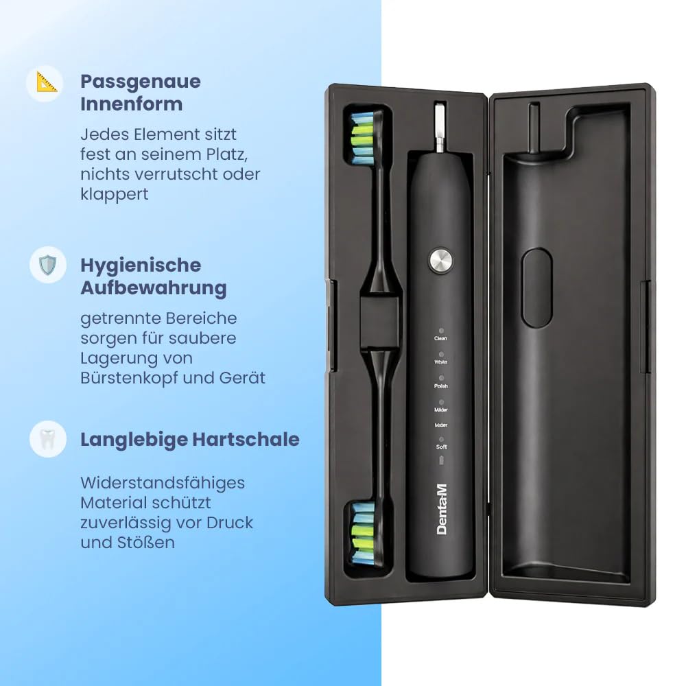Ultraschall Zahnbürste mit Reiseetui – Elektrische Zahnbürste + Hartschalen Etui – 40.000 Vibrationen, 5 Modi, 8 Tage Akku, IPX7 wasserdicht
