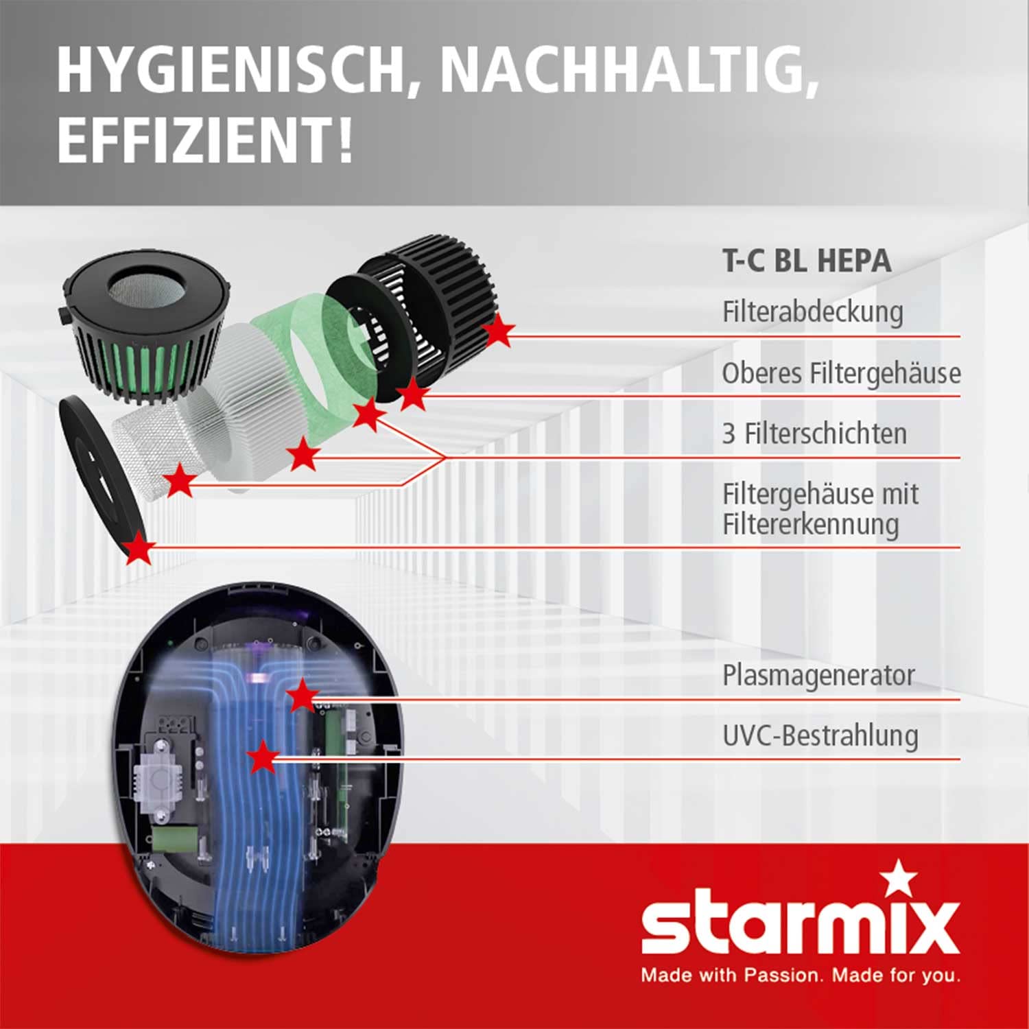 Starmix Warmluft-Händetrockner T-C BL HEPA (Händetrockner - Hygienisch, nachhaltig, effizient mit HEPA Filter und UV-C Lampe) Nr. 105000
