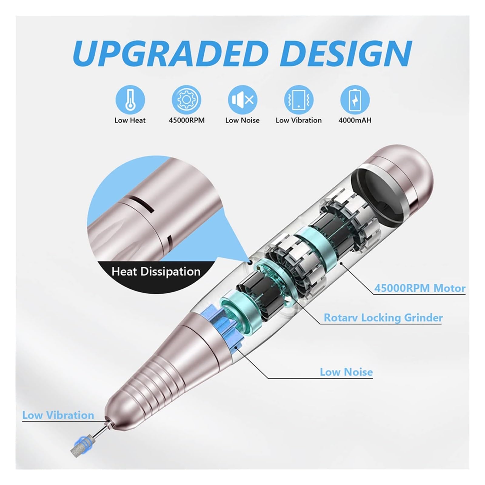 Frese elettriche for unghie, limatrice for unghie ricaricabile da 45000 giri/min con display LCD, 2 rotazioni for unghie in acrilico Manicure for unghie in gel