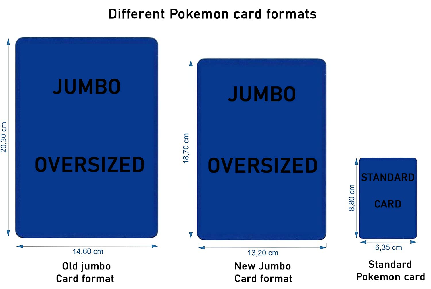 Tarjetas Pokémon Jumbo XXL, cartas GX, V, EX, Extra Near Mint Protection, tarjeta promocional en inglés (Reshiram & Charizard GX SM247) — view 2
