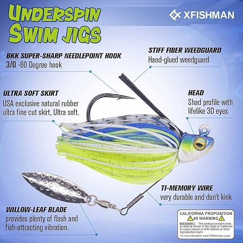 Miniatura 2 de Swim-Jigs-for-Bass-Fishing-Lures Swimbait Underspin Swimming Bass Jigs 12 38 14 oz