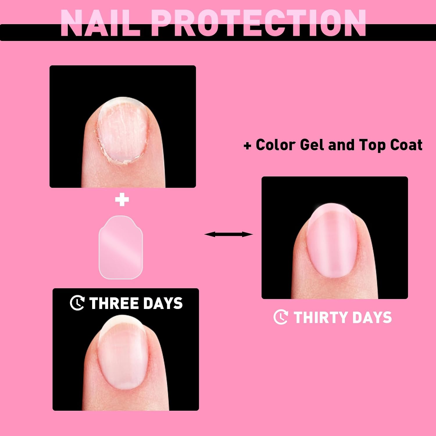 Upgraded Nail Repair Patches for Damaged Nails - 571 Units Shaped Repair Sheets for Fixation & Isolation Layer, Recovery Protective Layer for Acrylic Various Sizes, Easy to Use, Invisible & Instant