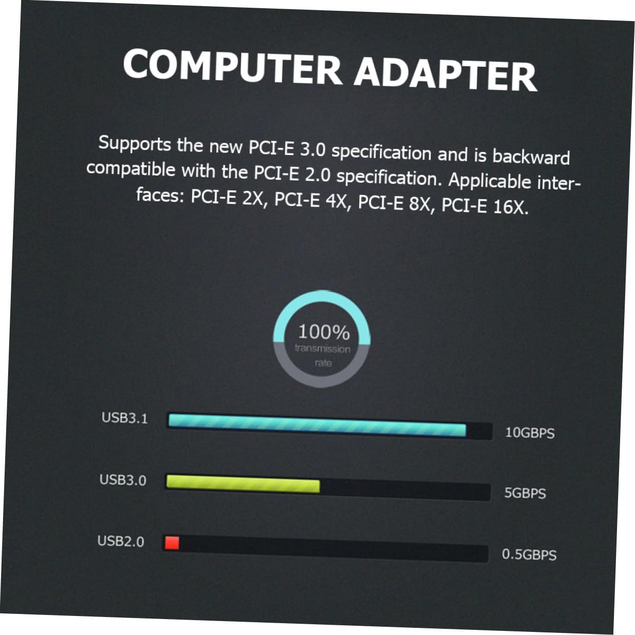 10gbps USB 3.1 Pcie Expansion Card with Dual Reversible Type-c Ports Computer Converter Card for Desktop PC Internal USB Port Upgrade