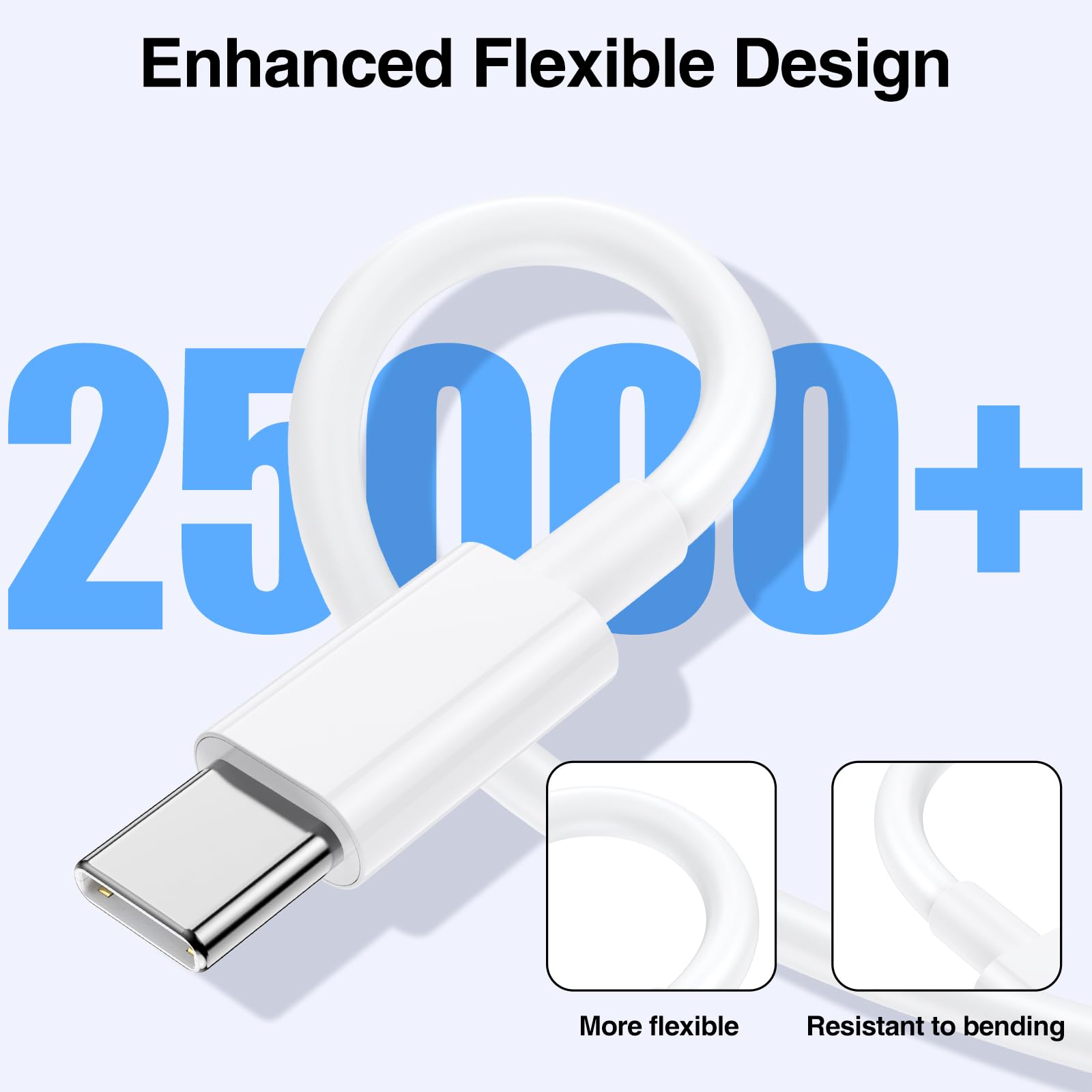 Gyusity Cable USB C a USB C de 60 W, 10 pies, paquete de 2 unidades, color blanco