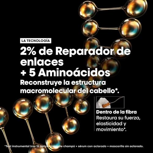 L’Oréal Professionnel Absolut Repair Molecular Leave-In Hair Mask, For Extremely Damaged Hair, Molecular Peptides Bond Repair, Restore Strength & Elasticity, Hair Treatment - 5
