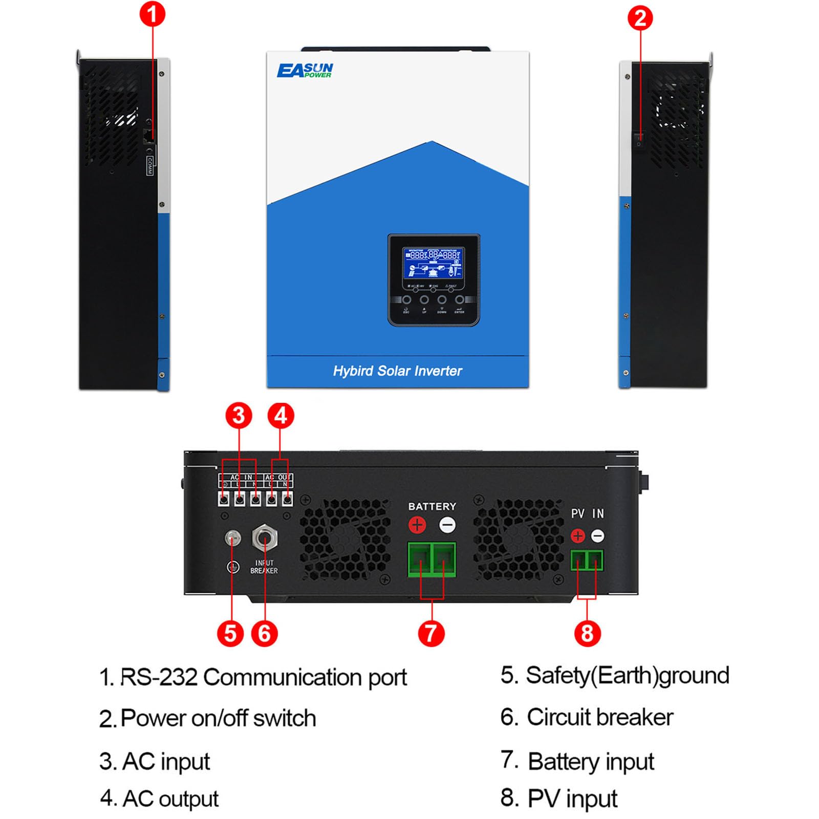 POWLAND 3.2KVA 3000W Hybrid wechselrichter, netzunabhängiger Reiner Sinus-Wechselrichter, DC 24V zu AC 230V, maximale PV 55-430VDC, für 24V Blei- und Lithium-Batterien, mit WiFi-Modul