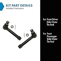Vista 429 de TRQ Juego de barras de acoplamiento interiores delanteras 2 piezas compatibles con Acura RDX 2013-2018
