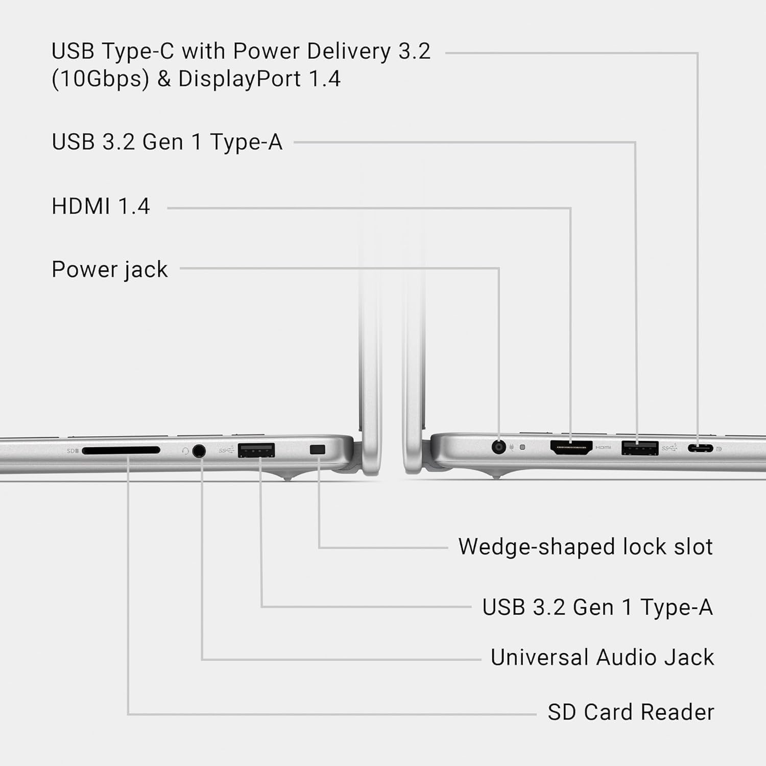 Dell 16 Touchscreen Laptop for Business, Windows 11 Pro, 32GB DDR5 5200 MT/s, 1TB SSD, Intel 10-Core 7 150U(up to 5.4 GHz), 16'' FHD+ Touch Screen, Copilot AI, Backlit KB, Fingerprint Reader - Image 7